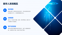 <strong>了免费AI数字人创</strong>